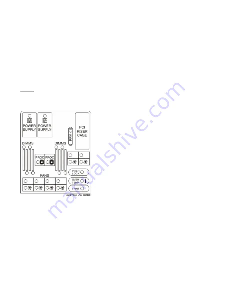 Avaya S8730 Maintaining Manual Download Page 45