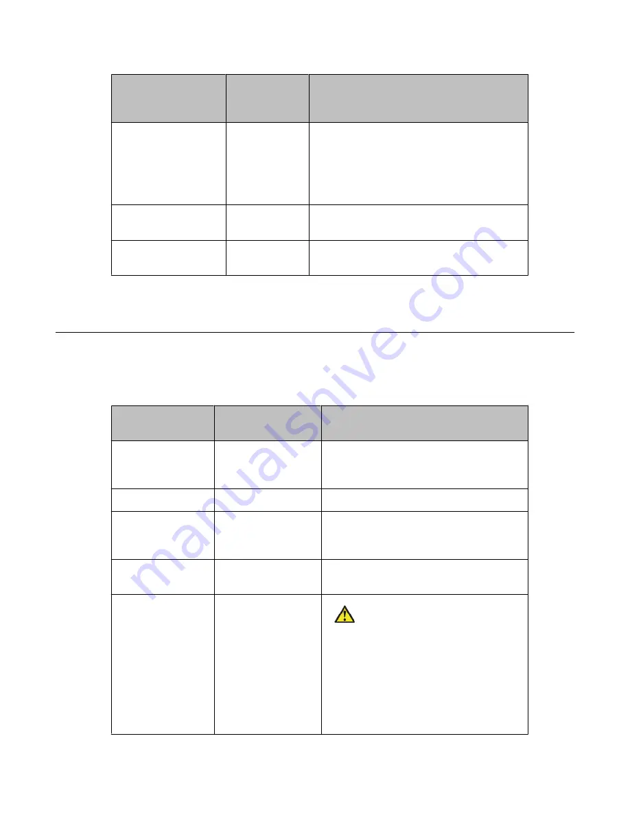 Avaya S8730 Maintaining Manual Download Page 58