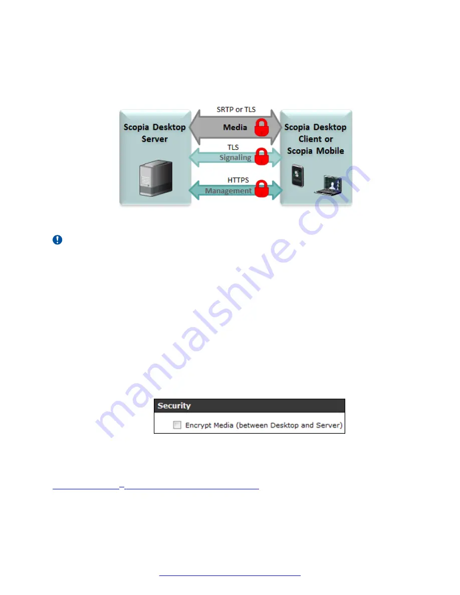 Avaya Scopia XT Camera Switch Скачать руководство пользователя страница 47