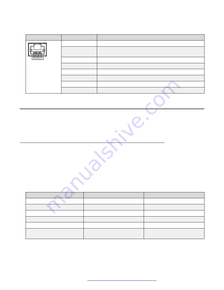 Avaya VSP 4850 GTS DC Installing Download Page 29