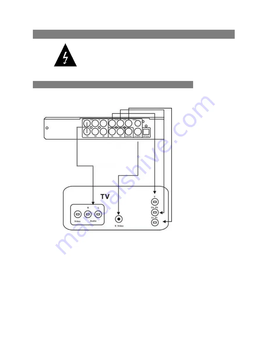 Avayon DXP-1000 G2 Instruction Manual Download Page 12