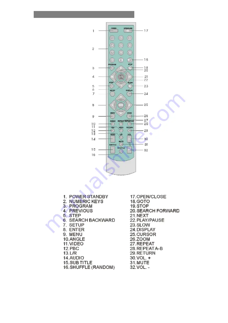 Avayon DXP-1000 Instruction Manual Download Page 13