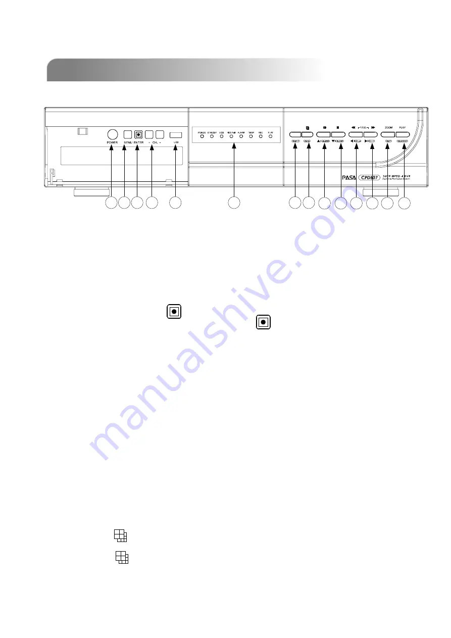 AVC Technology CP507 Скачать руководство пользователя страница 8