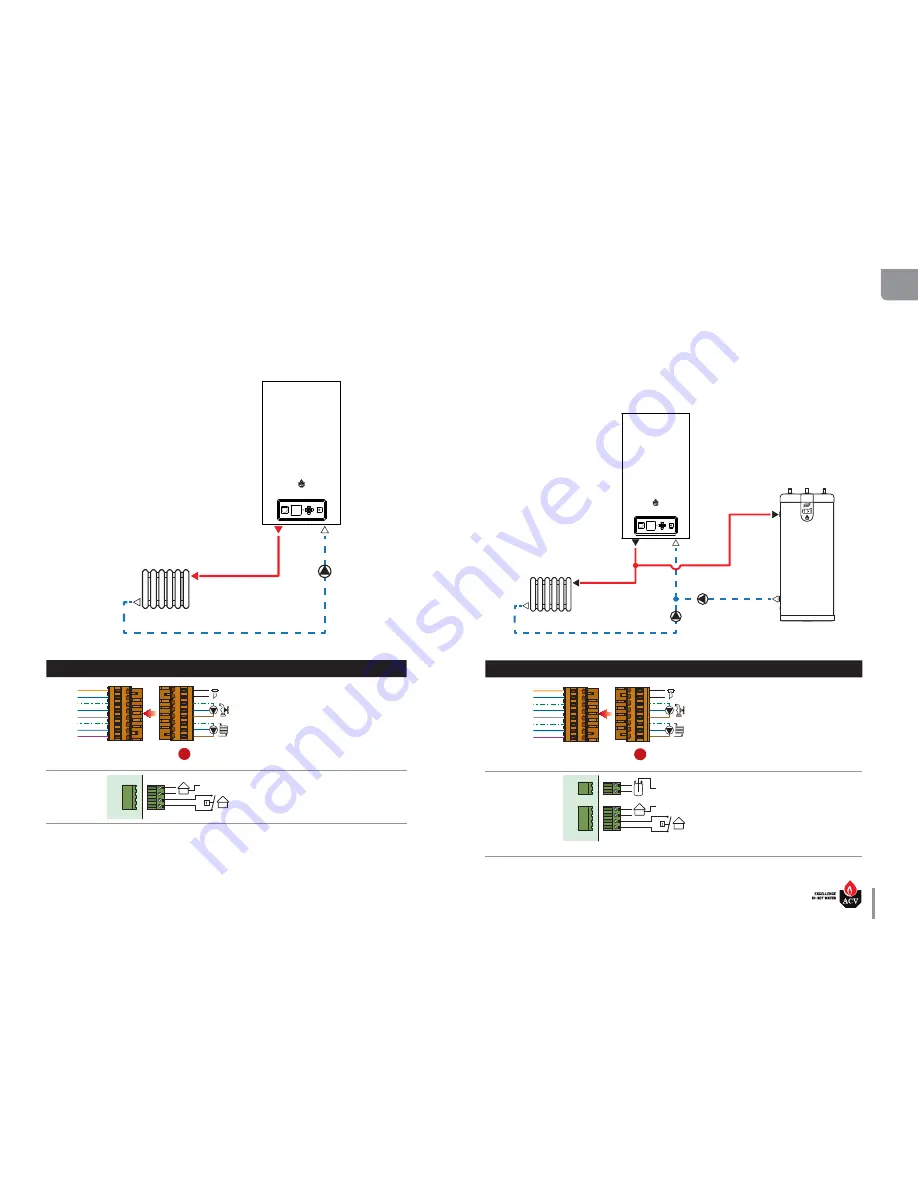 AVC Technology Prestige 100 Solo Manual Download Page 33