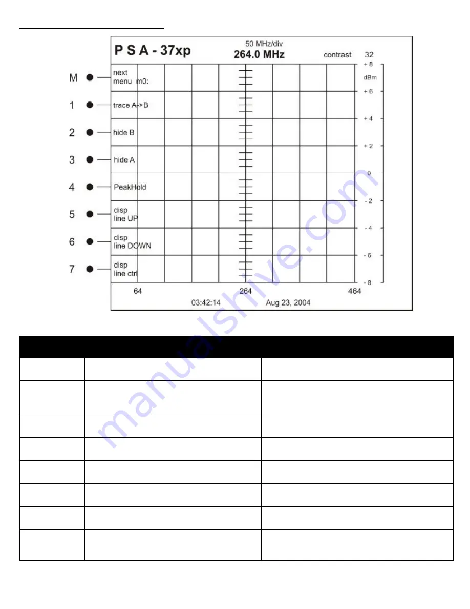 AVCOM PSA-37XP Owner'S Manual Download Page 18