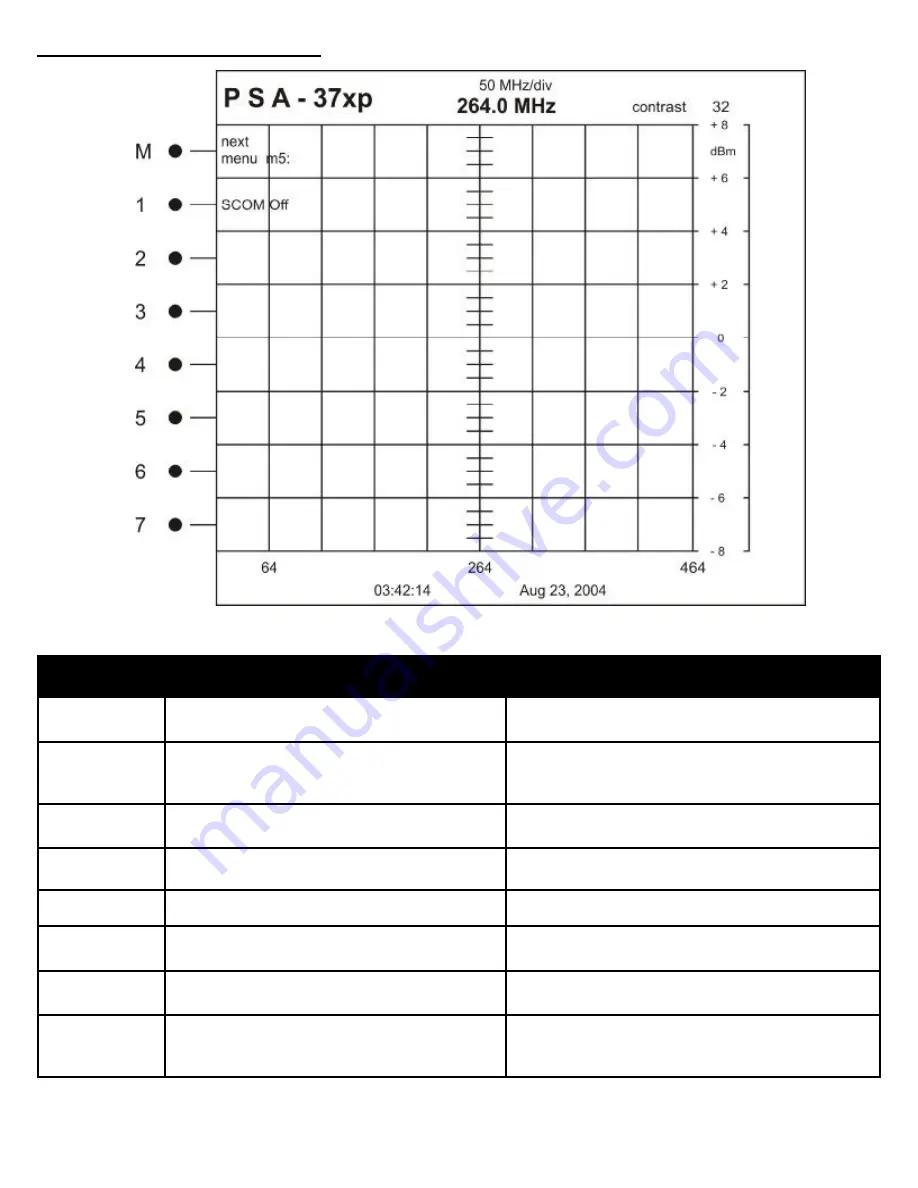 AVCOM PSA-37XP Owner'S Manual Download Page 23