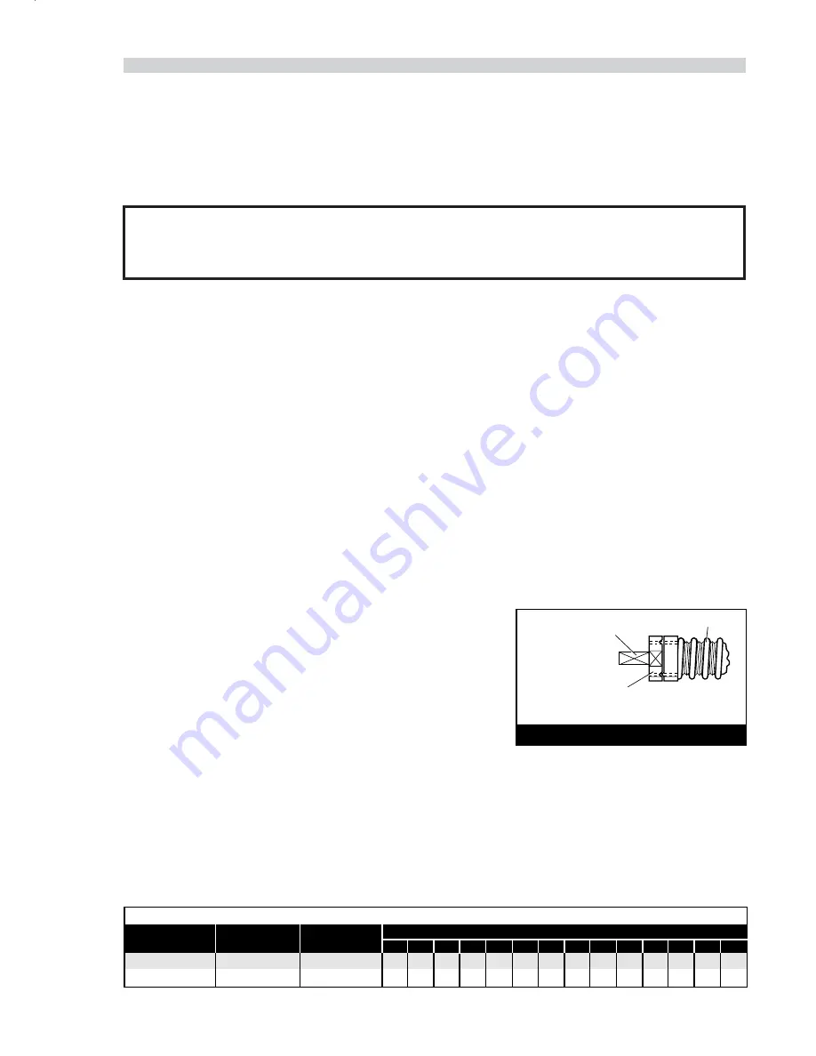 Avdel 07572 Instruction Manual Download Page 13