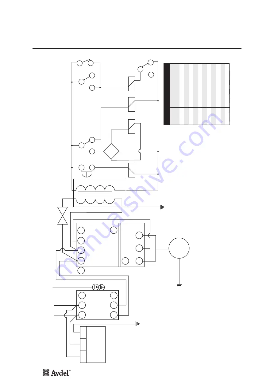 Avdel 73400-02000 Скачать руководство пользователя страница 18