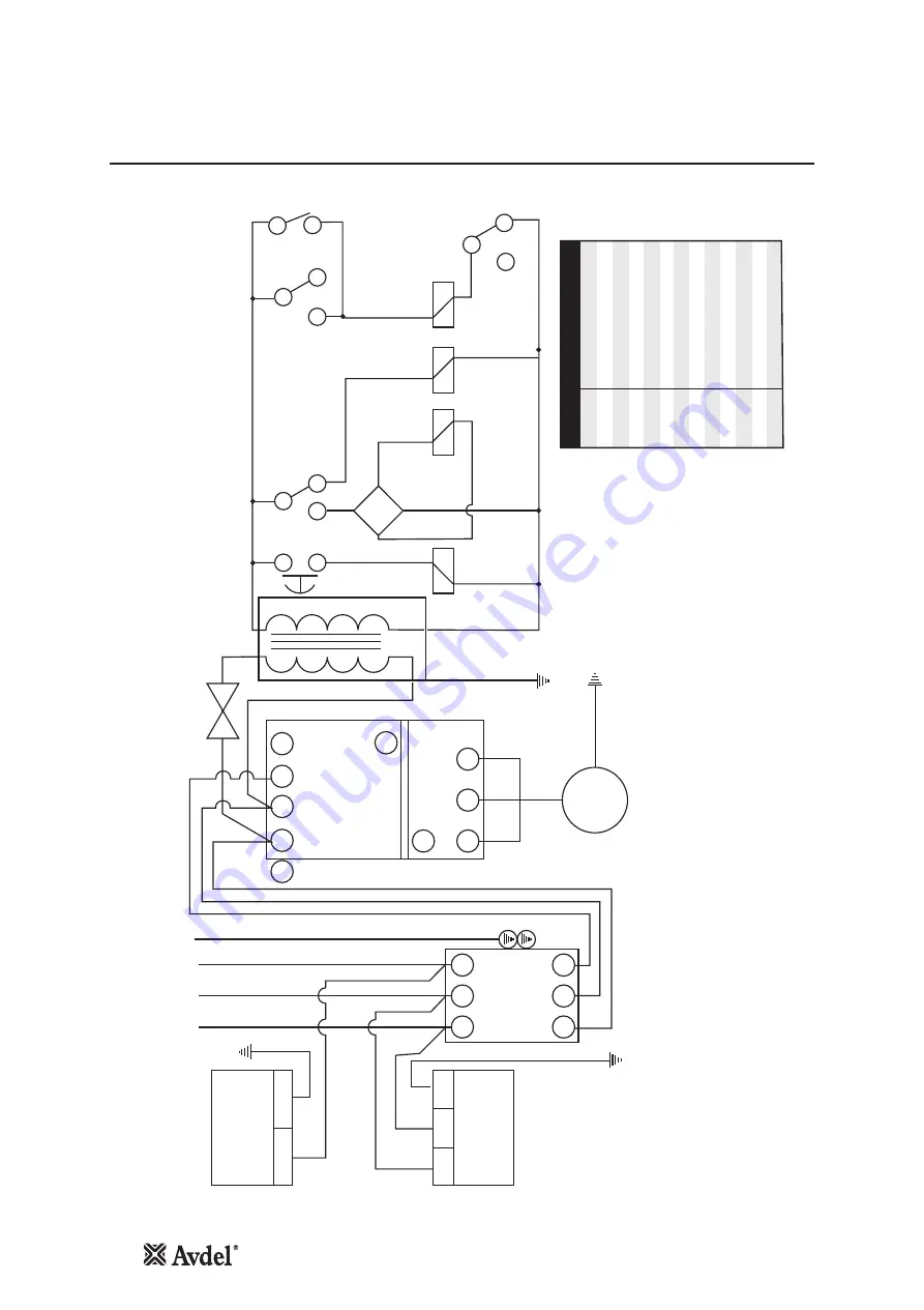 Avdel 73400-02000 Instruction Manual Download Page 20