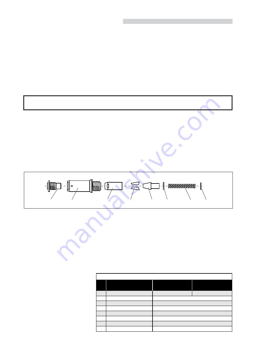 Avdel 7391 Instruction Manual Download Page 10