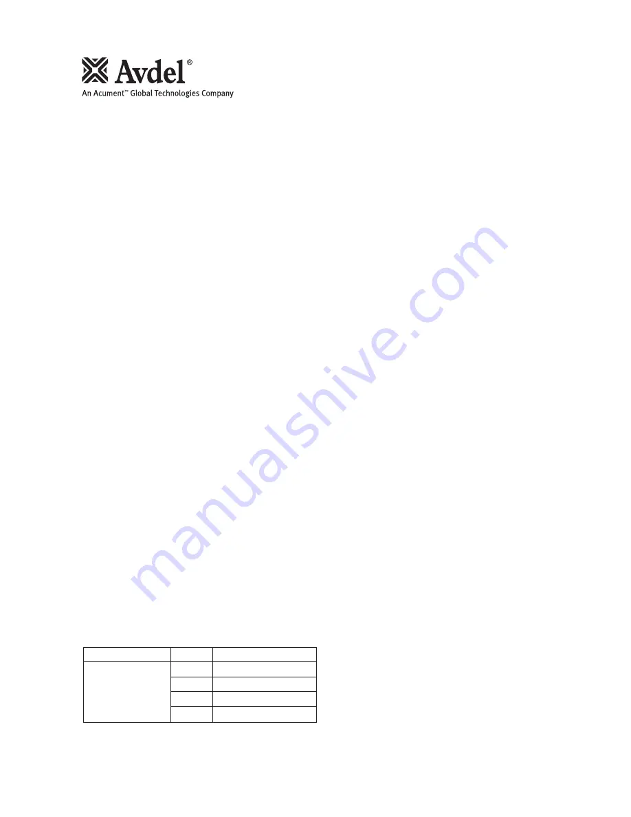 Avdel 7391 Instruction Manual Download Page 20