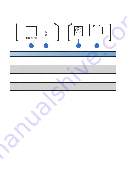 AVDIS GeMNeXT USB-EXT-100M User Manual Download Page 5