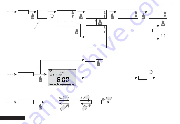 AVE 44 CRT Series Скачать руководство пользователя страница 11