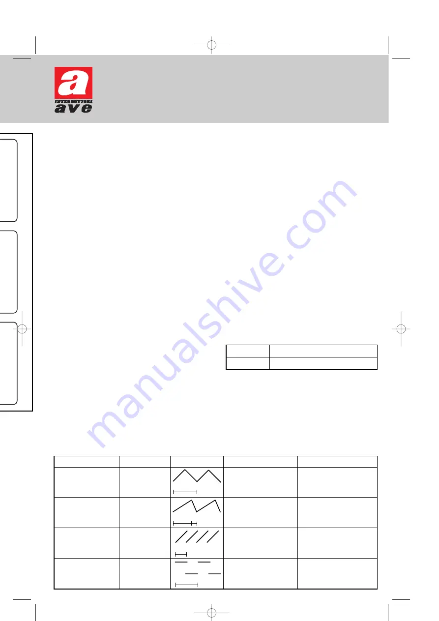 AVE AF53900 Manual Download Page 1