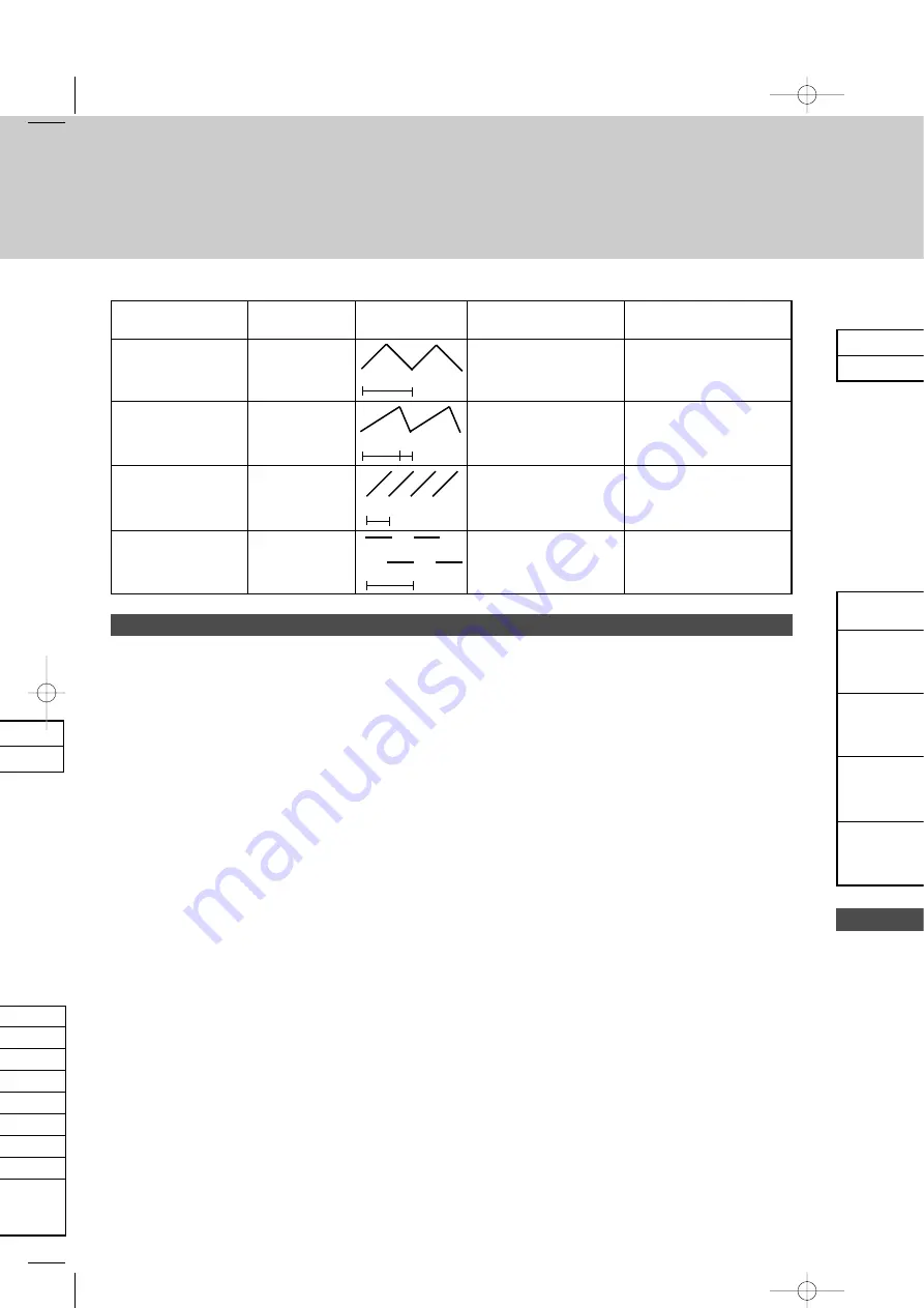 AVE AF53900 Manual Download Page 3