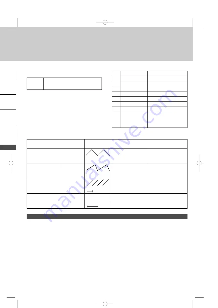 AVE AF53900 Manual Download Page 4