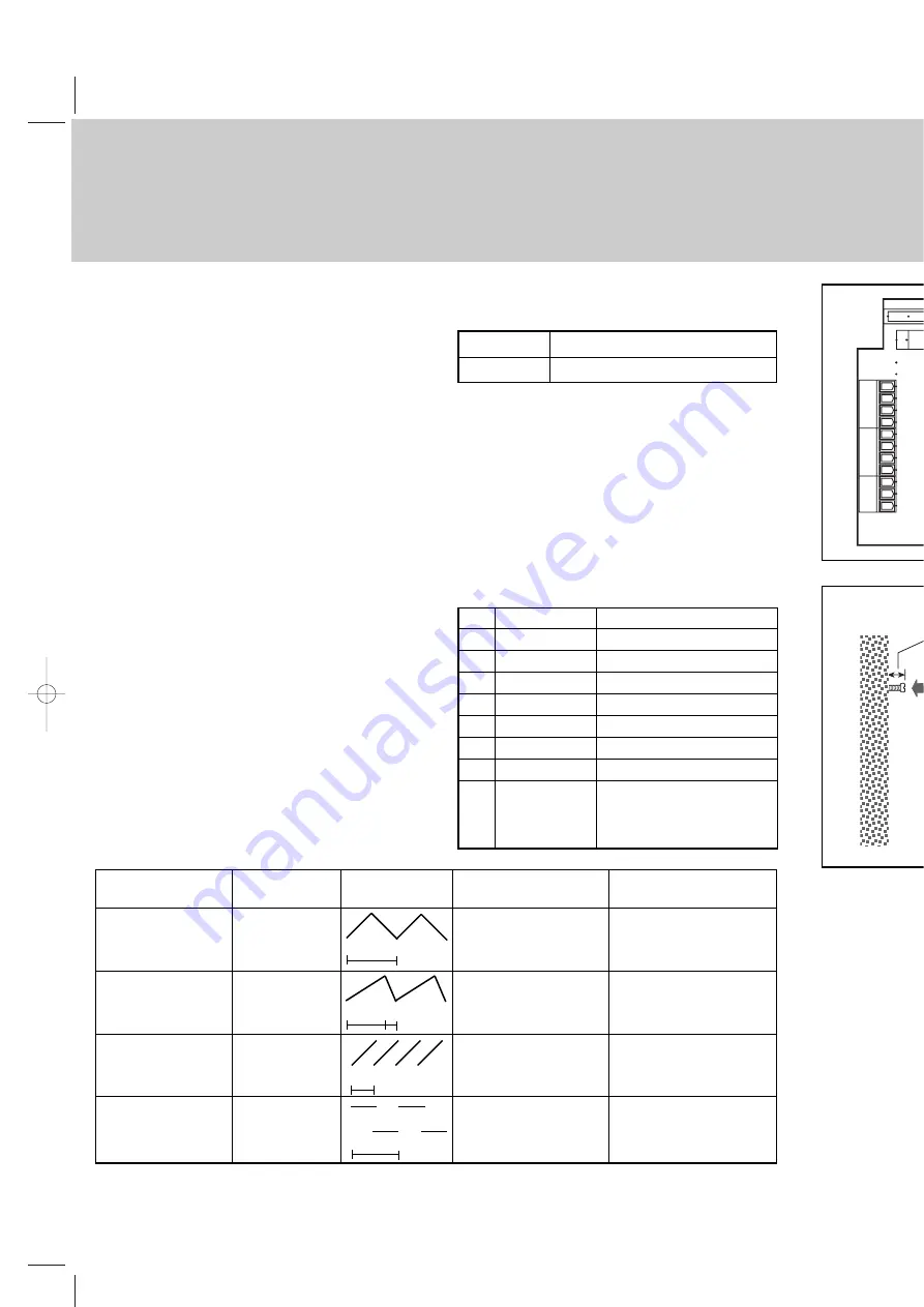 AVE AF53900 Manual Download Page 5