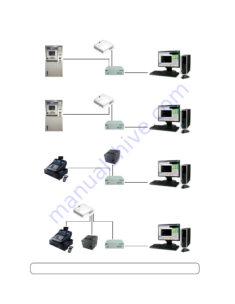 AVE ATM Interface TCPIP232 Скачать руководство пользователя страница 20