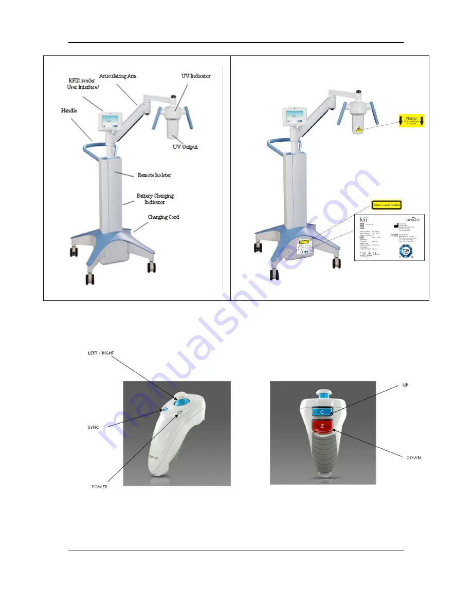 Avedro KXL System Operator'S Manual Download Page 13