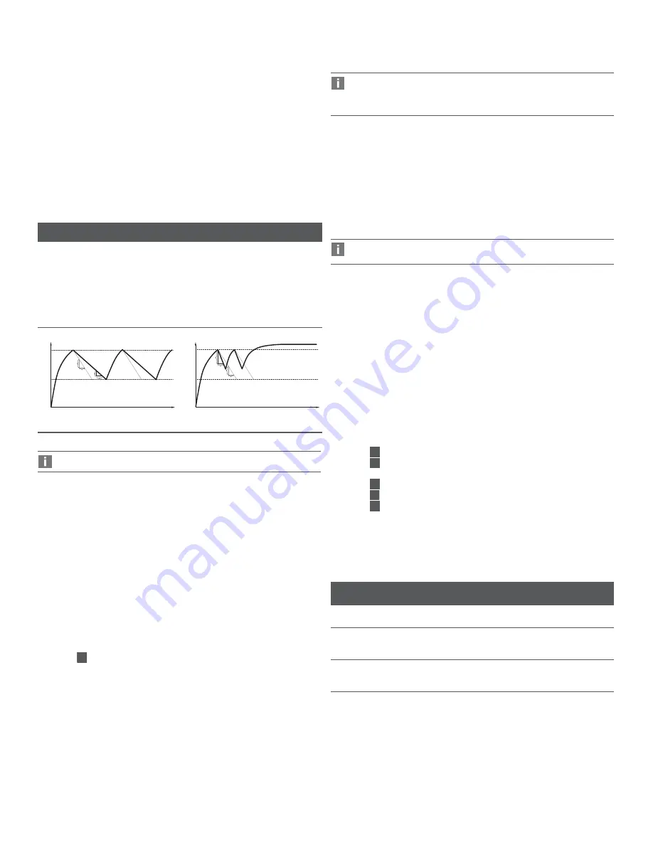 Aventics ECD-IV Operating Instructions Manual Download Page 9