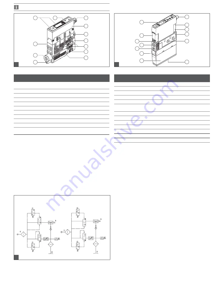 Aventics ECD-IV Operating Instructions Manual Download Page 26