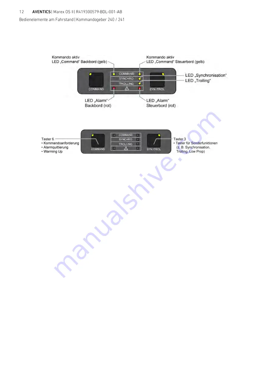 Aventics MAREX OS II Operating Manual Download Page 12