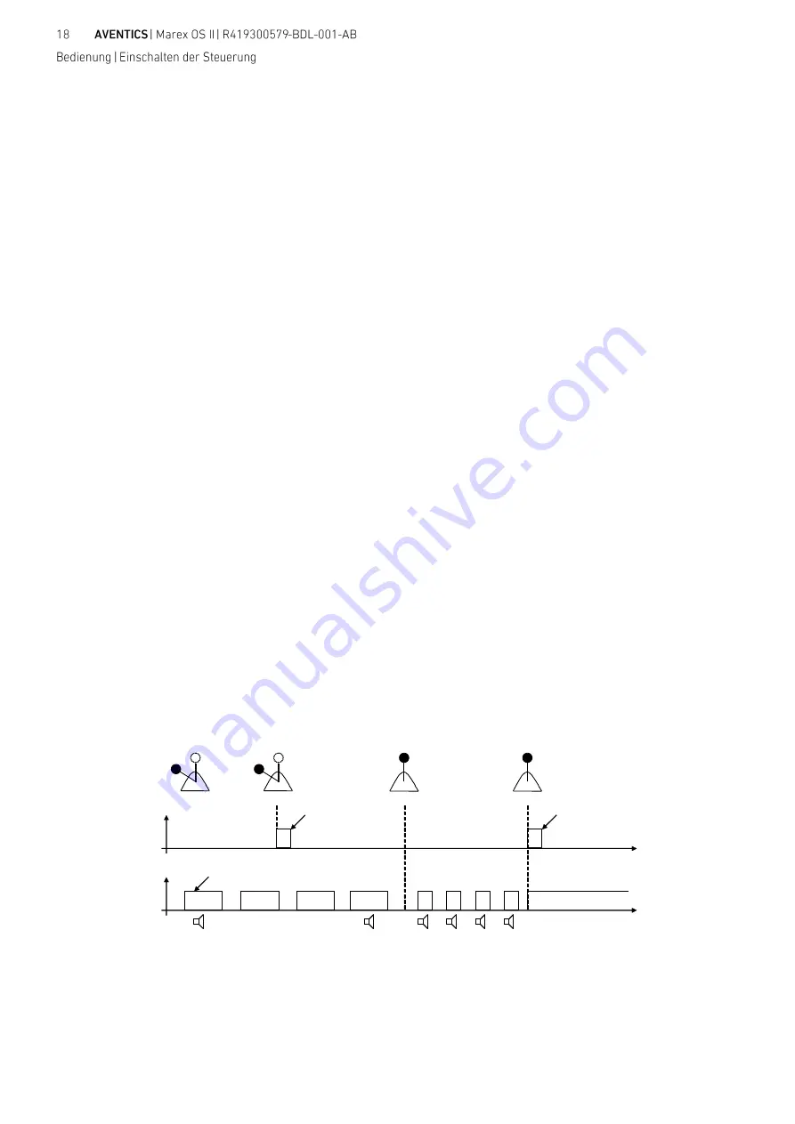 Aventics MAREX OS II Скачать руководство пользователя страница 18