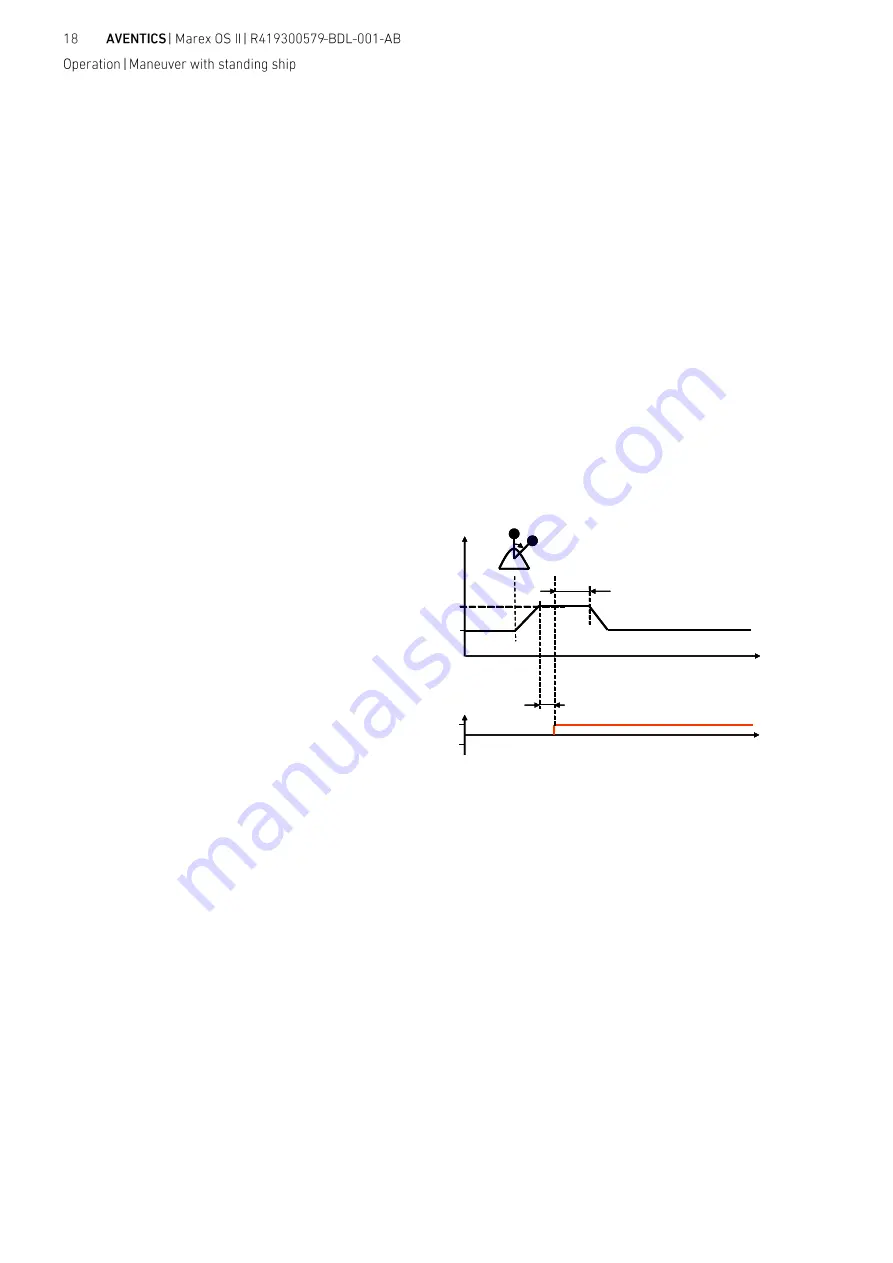 Aventics MAREX OS II Operating Manual Download Page 48