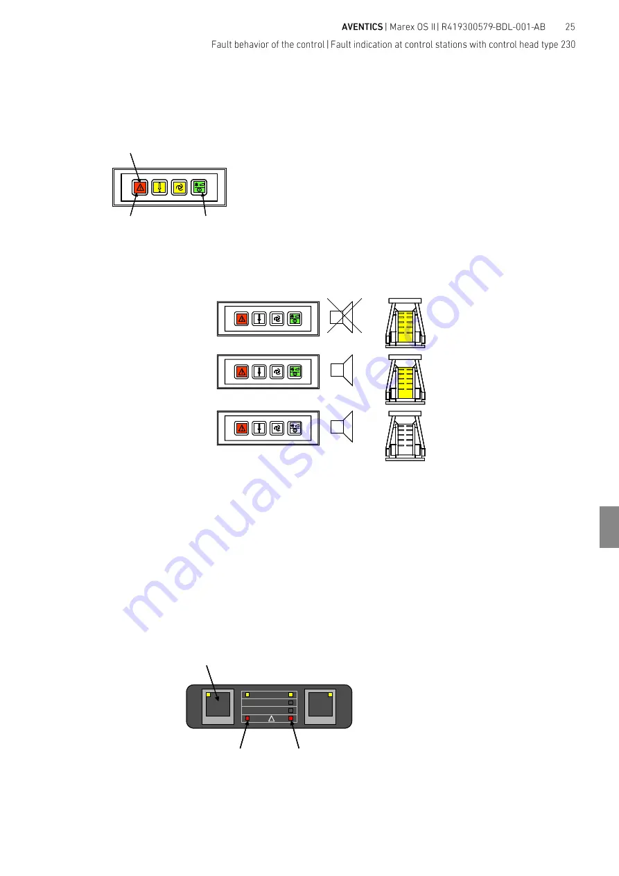 Aventics MAREX OS II Operating Manual Download Page 55