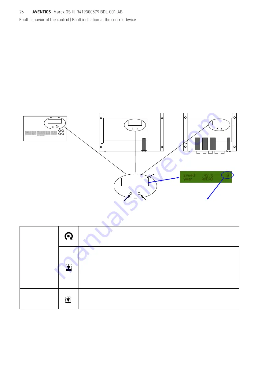 Aventics MAREX OS II Operating Manual Download Page 56