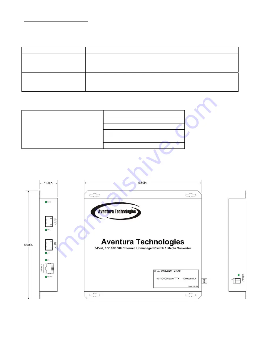 Aventura FBR-1GE2LX-SFP Instruction Manual Download Page 4