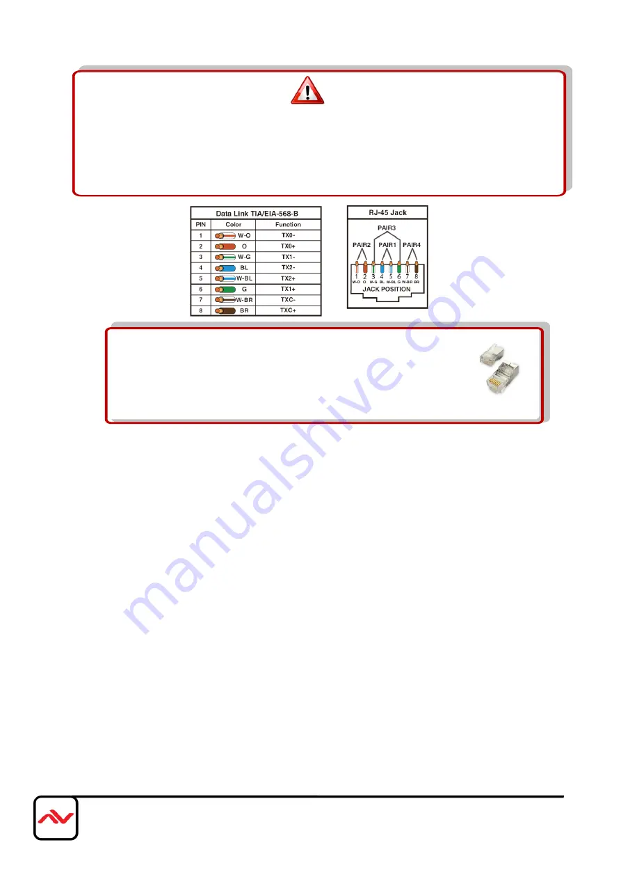 Avenview DVI-PROWALL-9X Скачать руководство пользователя страница 25