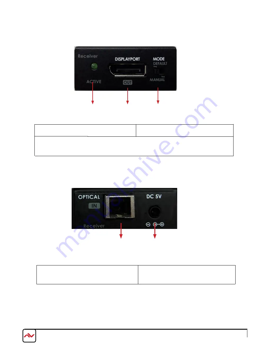 Avenview FO-DP4K-300-EMIX Скачать руководство пользователя страница 10