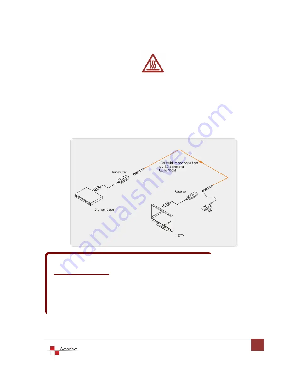 Avenview FO-DVI-1000X-EMIX User Manual Download Page 5