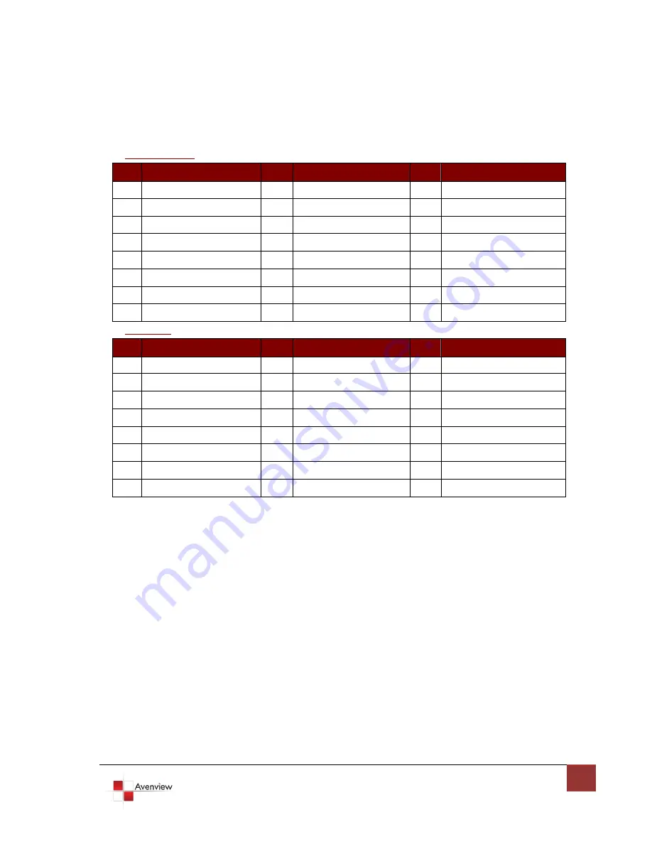 Avenview FO-DVI-DL-1000M User Manual Download Page 10