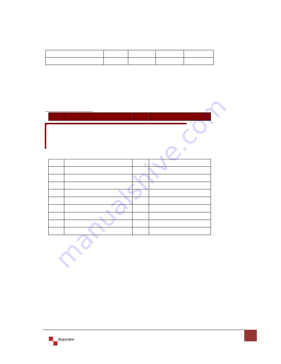 Avenview FO-HDM-1000M-EMI User Manual Download Page 8