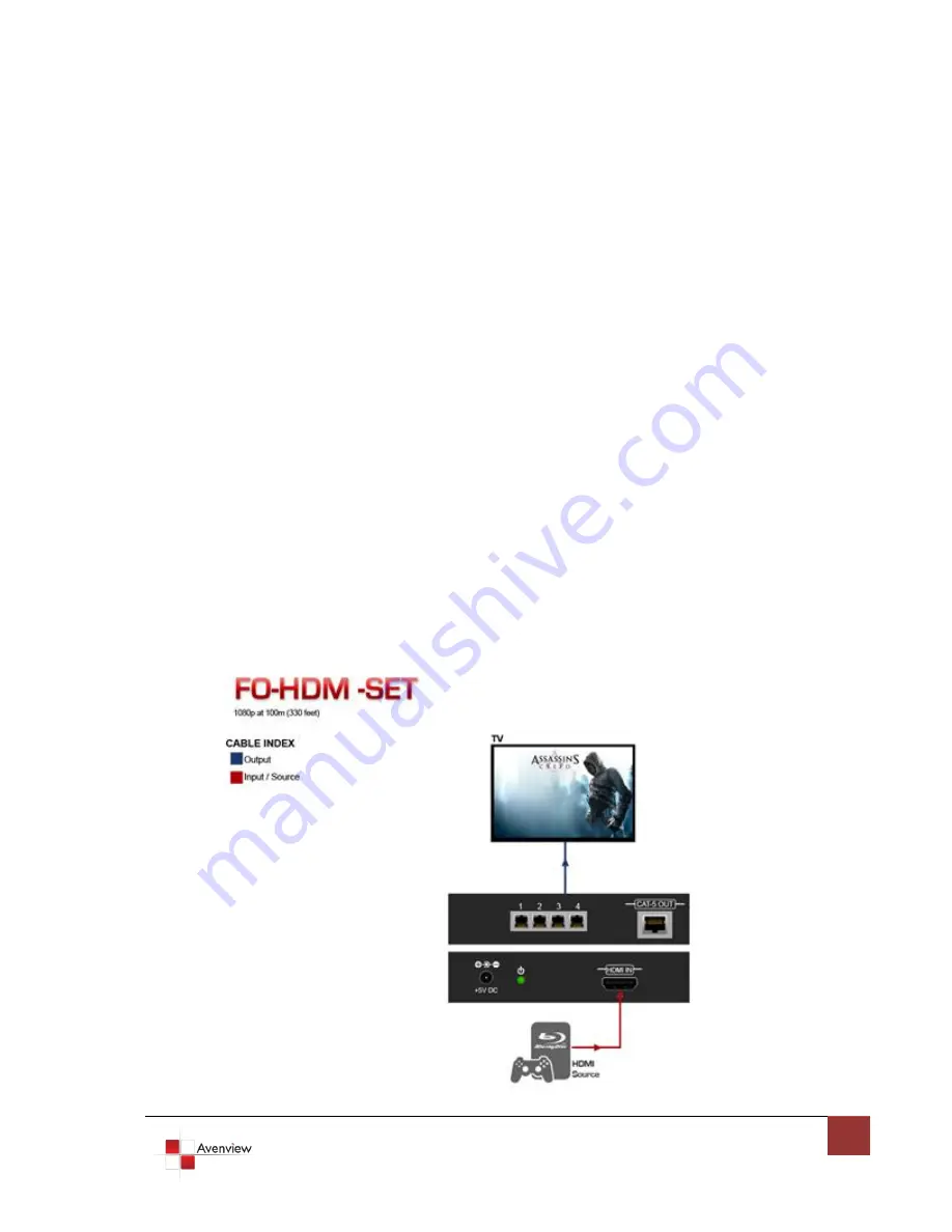 Avenview FO-HDM-SET User Manual Download Page 4