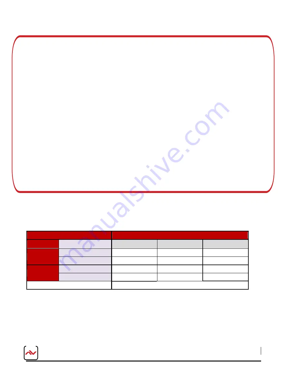 Avenview HBT-C6POE-EX User Manual Download Page 15