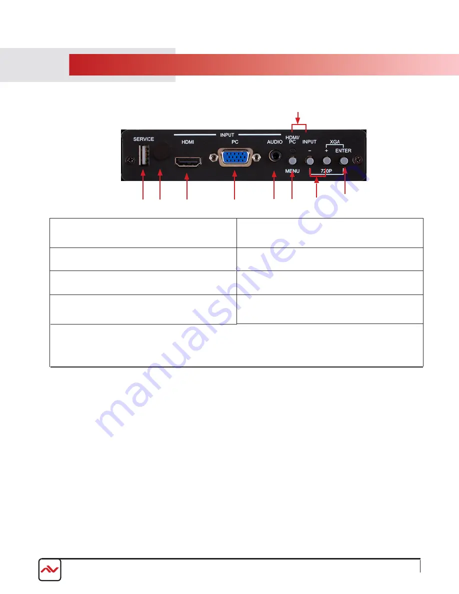 Avenview HBT-C6POE-HDV-S Скачать руководство пользователя страница 9