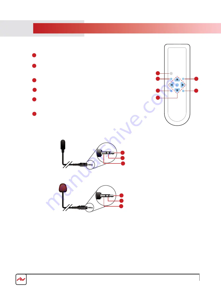 Avenview HBT-C6POE-HDV-S Instruction Manual Download Page 11