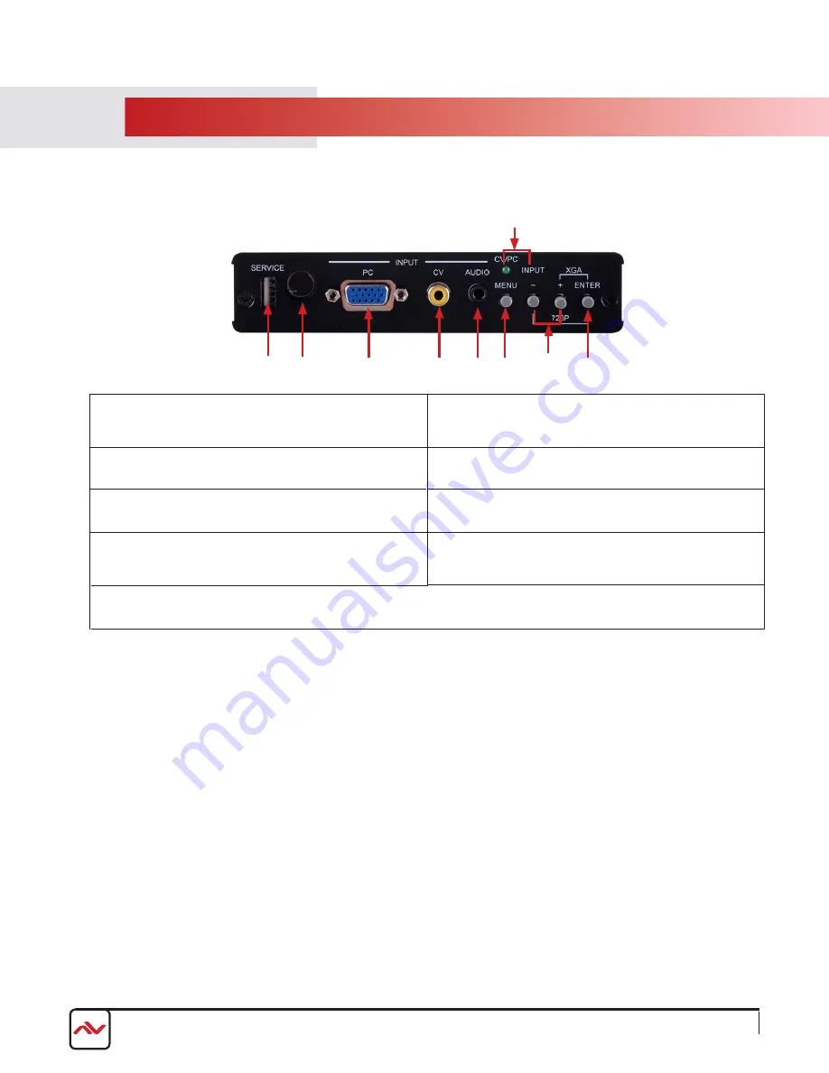 Avenview HBT-C6POE-VGA-S User Manual Download Page 9