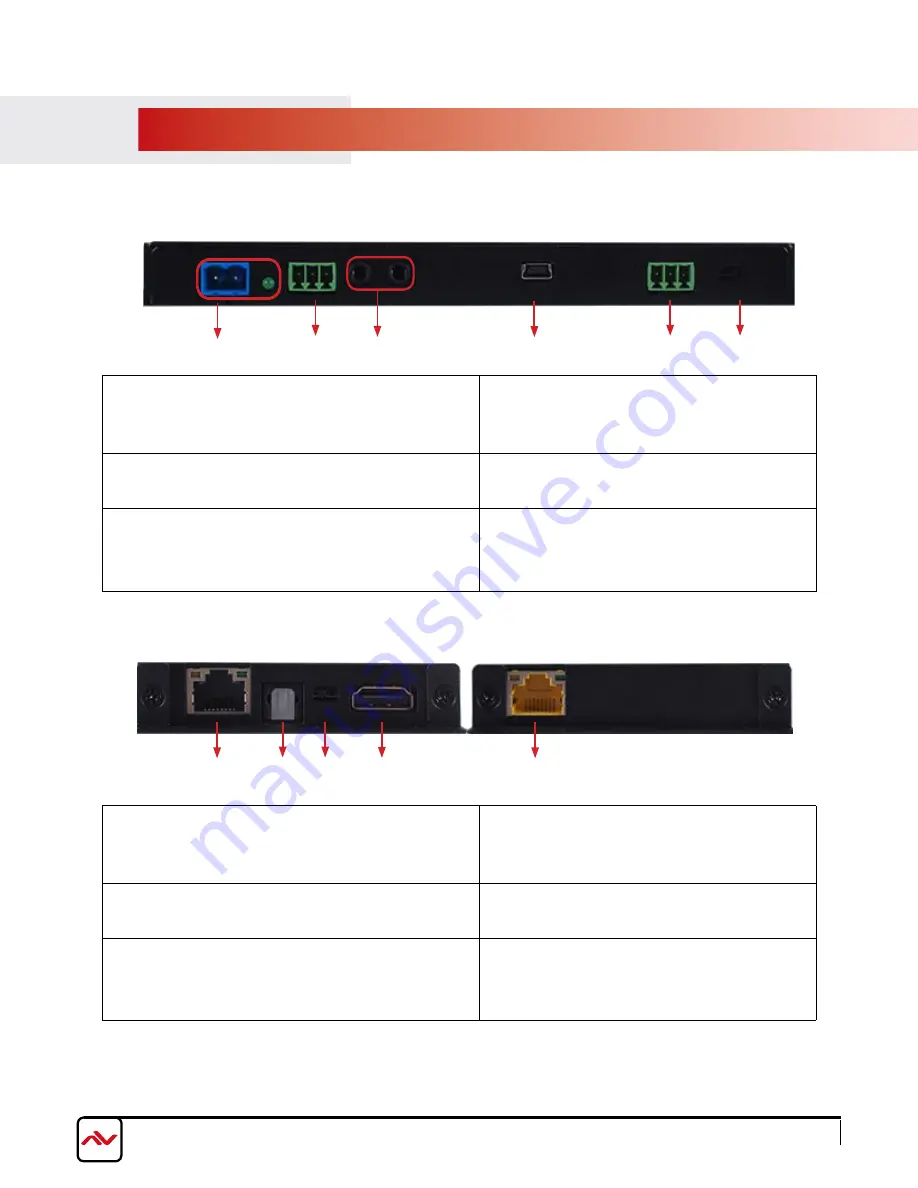 Avenview HBT2-C6POH-USB-SET User Manual Download Page 10