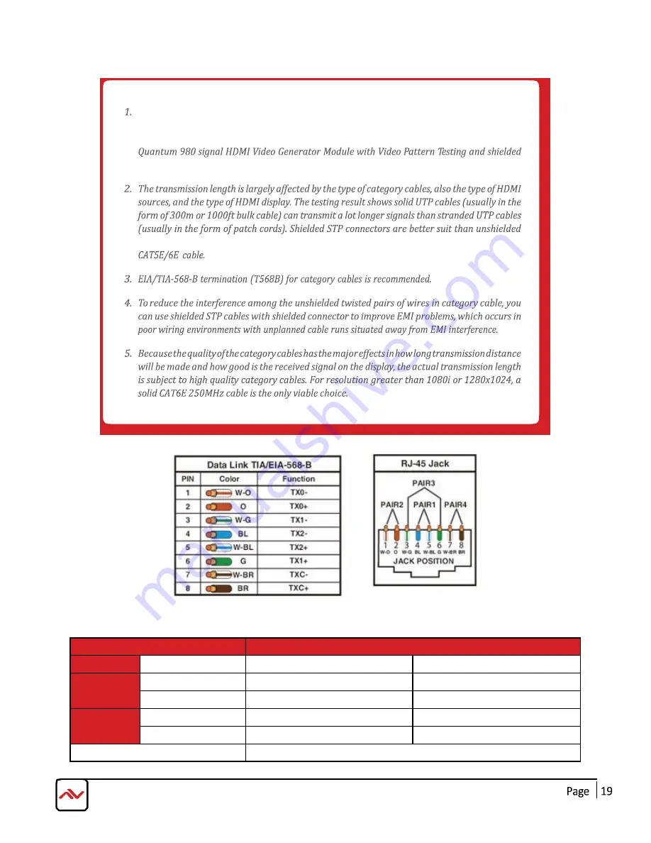 Avenview HDM-C6MWIP-SET-V3 Скачать руководство пользователя страница 22