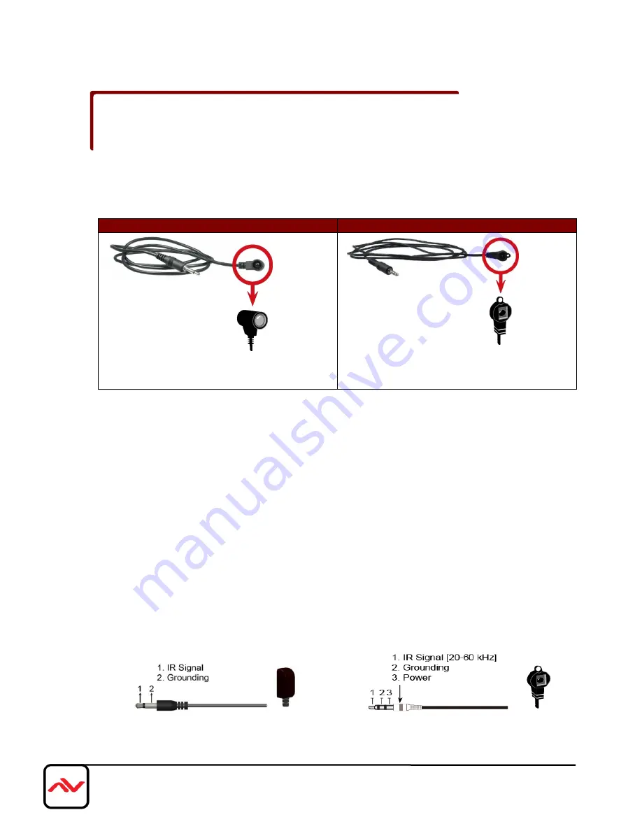 Avenview HDM3D-C6SW-R User Manual Download Page 8