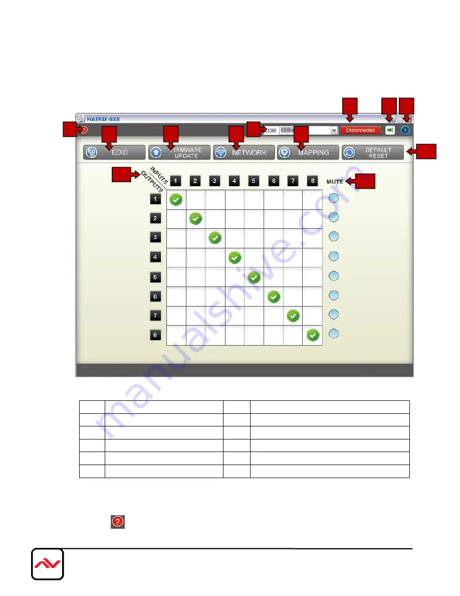 Avenview HDM3D-C6SW-R User Manual Download Page 12