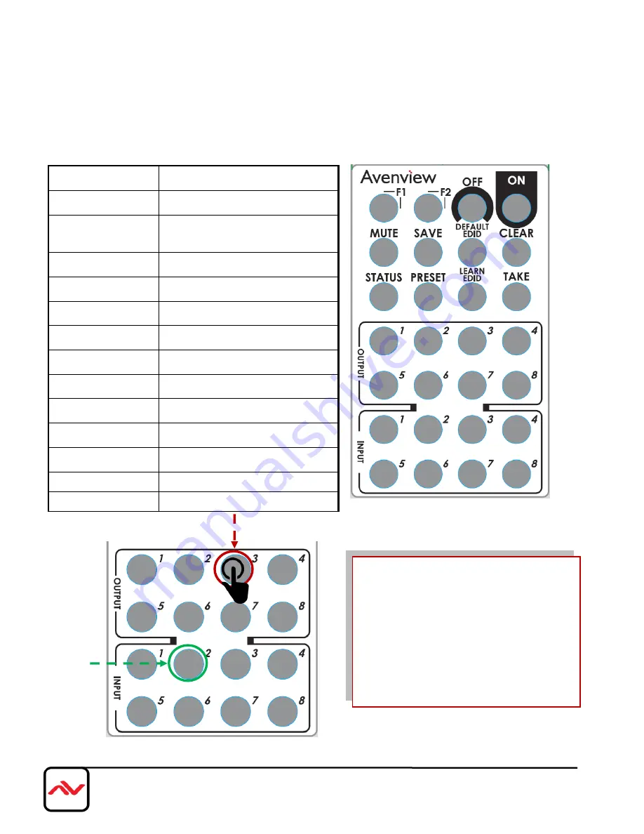 Avenview HDM3D-C6SW-R User Manual Download Page 23