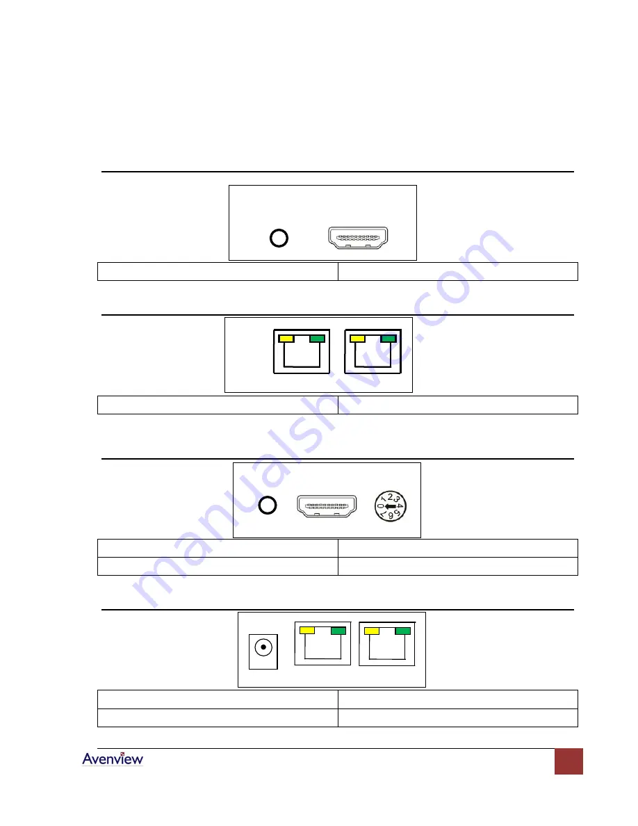 Avenview HDMI-C5-IR-SET User Manual Download Page 6