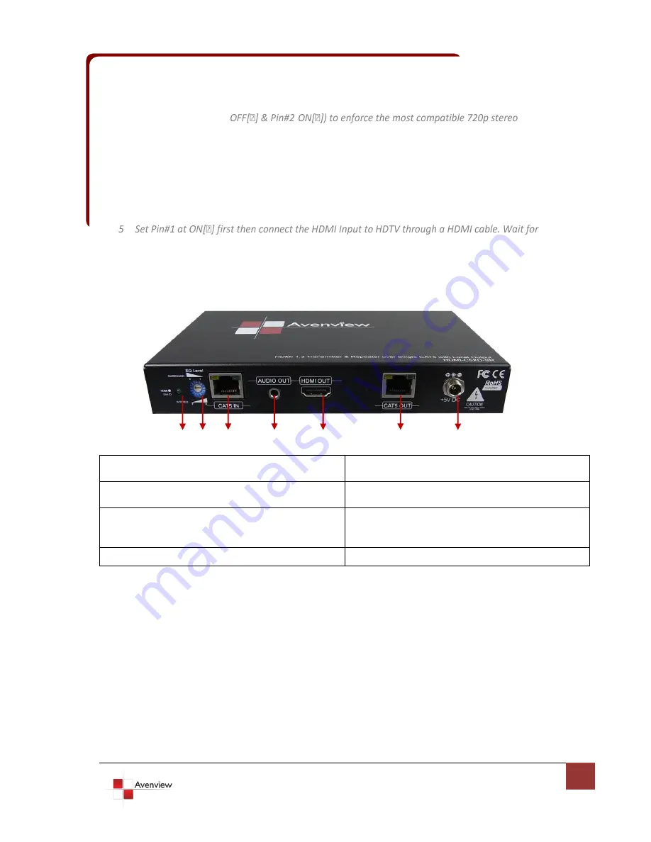 Avenview HDMI-C5XD-S User Manual Download Page 8