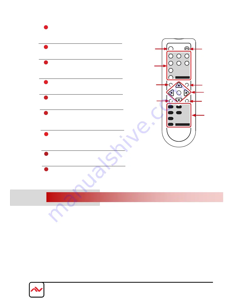 Avenview SC-HBT-HDMA-8X4 User Manual Download Page 11