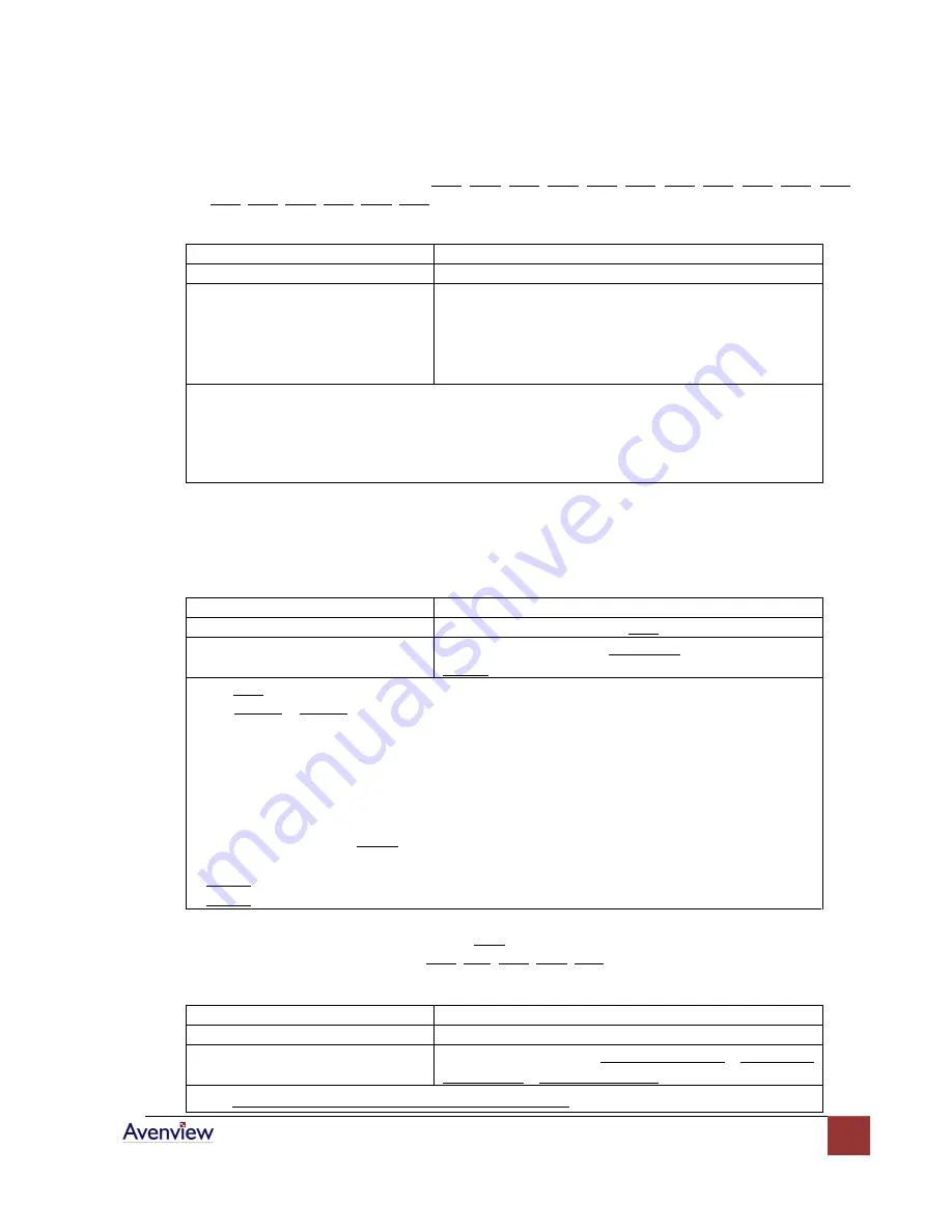 Avenview SW-DVI-16X16 User Manual Download Page 21